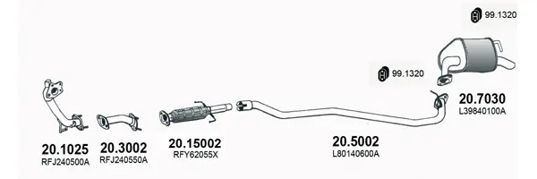 Изпускателна система ASSO                