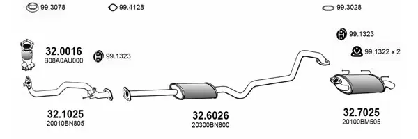 3184195prod