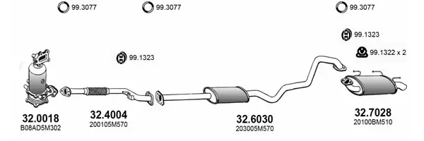 3184204prod