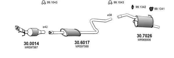 3184207prod