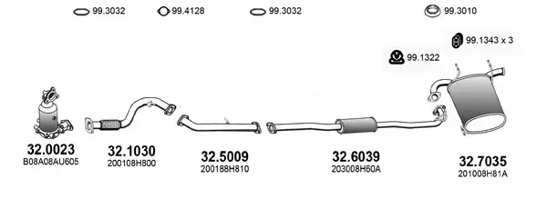 3184253prod