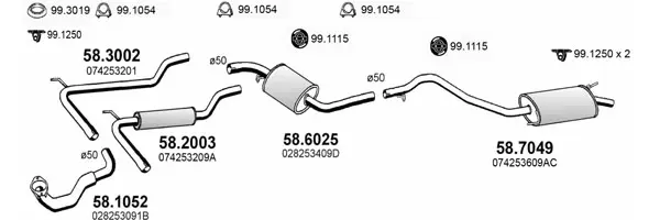 3184525prod