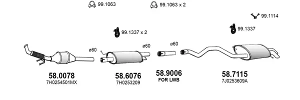 3184577prod