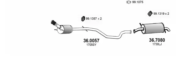 Изпускателна система ASSO                