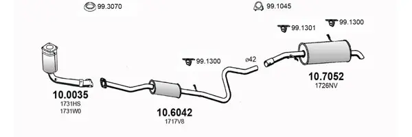 Изпускателна система ASSO                