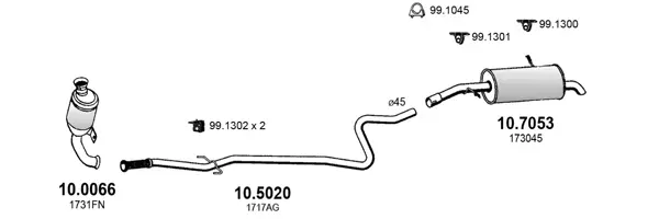 Изпускателна система ASSO                