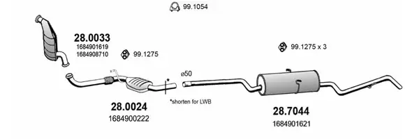 3184694prod
