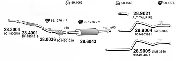 3184852prod