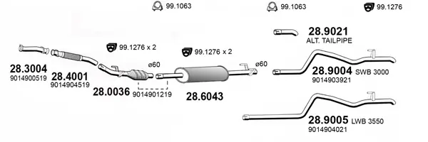 3184858prod