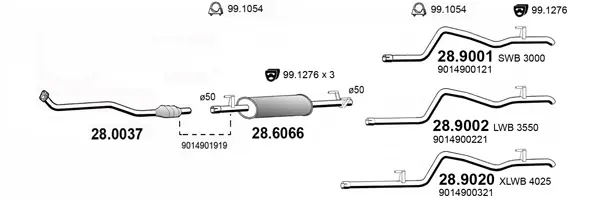 3184868prod