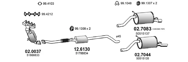Изпускателна система ASSO                