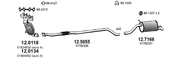 3185026prod