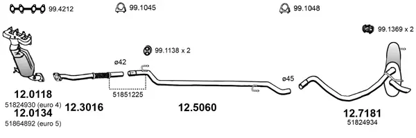 3185027prod
