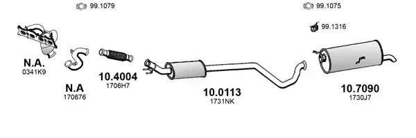 Изпускателна система ASSO                