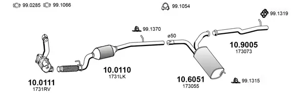 Изпускателна система ASSO                