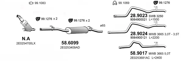 7908805prod