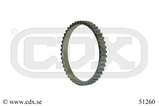 сензорен пръстен, ABS CDX                 