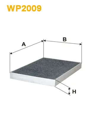 Филтър купе (поленов филтър) WIX FILTERS         