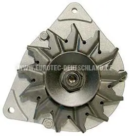 генератор EUROTEC             