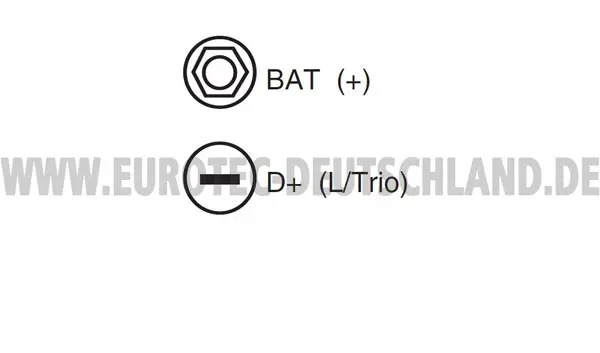 генератор EUROTEC             