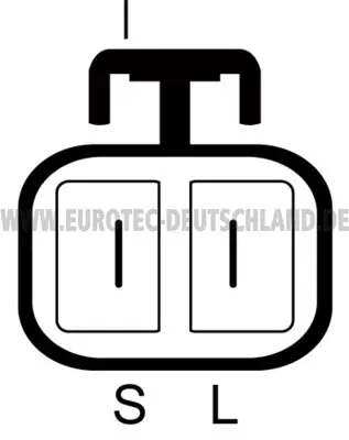 генератор EUROTEC             