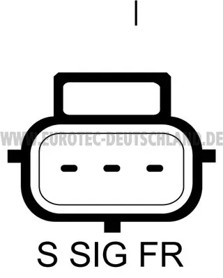 генератор EUROTEC             