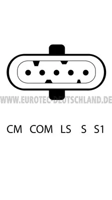 5575432prod