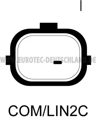 генератор EUROTEC             