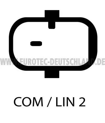 генератор EUROTEC             