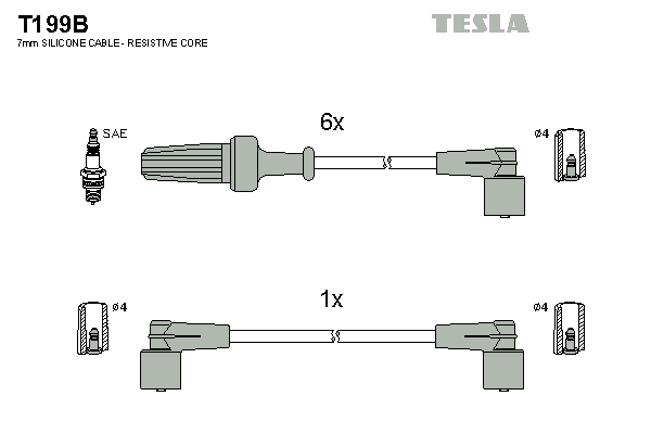 комплект запалителеи кабели TESLA               