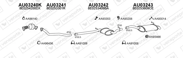 Изпускателна система VENEPORTE           