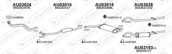 Изпускателна система VENEPORTE           