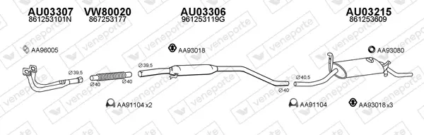 Изпускателна система VENEPORTE           