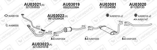 Изпускателна система VENEPORTE           