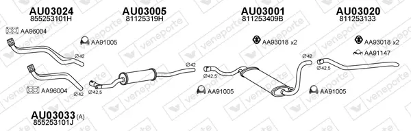 Изпускателна система VENEPORTE           