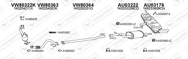 Изпускателна система VENEPORTE           