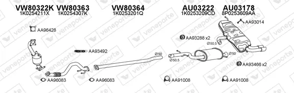Изпускателна система VENEPORTE           