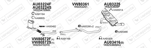 Изпускателна система VENEPORTE           
