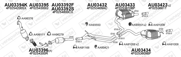 Изпускателна система VENEPORTE           