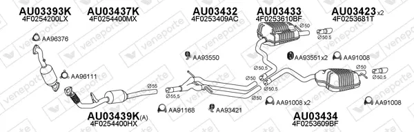 Изпускателна система VENEPORTE           