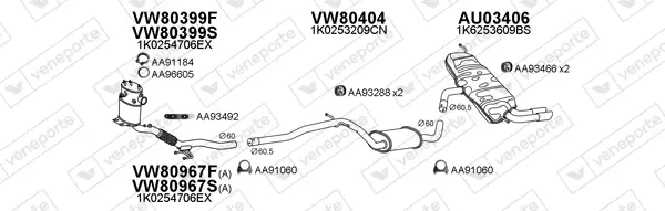 Изпускателна система VENEPORTE           