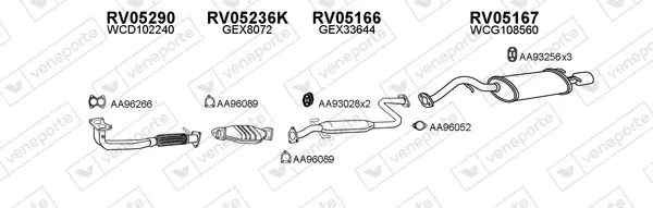 Изпускателна система VENEPORTE           