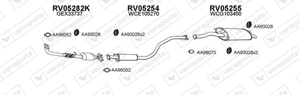 Изпускателна система VENEPORTE           