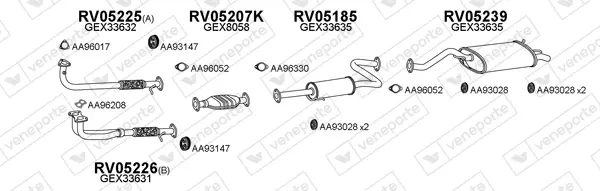 Изпускателна система VENEPORTE           