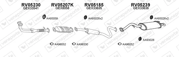 Изпускателна система VENEPORTE           
