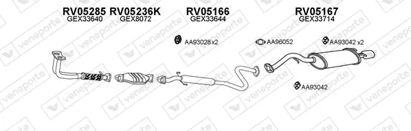 Изпускателна система VENEPORTE           