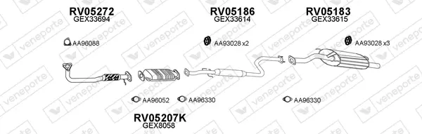 Изпускателна система VENEPORTE           