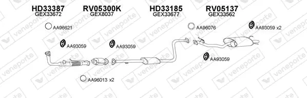 Изпускателна система VENEPORTE           