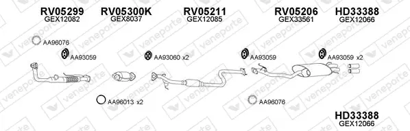 Изпускателна система VENEPORTE           