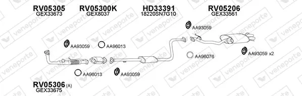 Изпускателна система VENEPORTE           